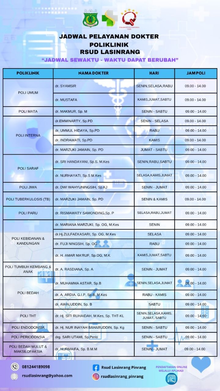 Jadwal dokter dan poliklinik RSUD Lasinrang Pinrang