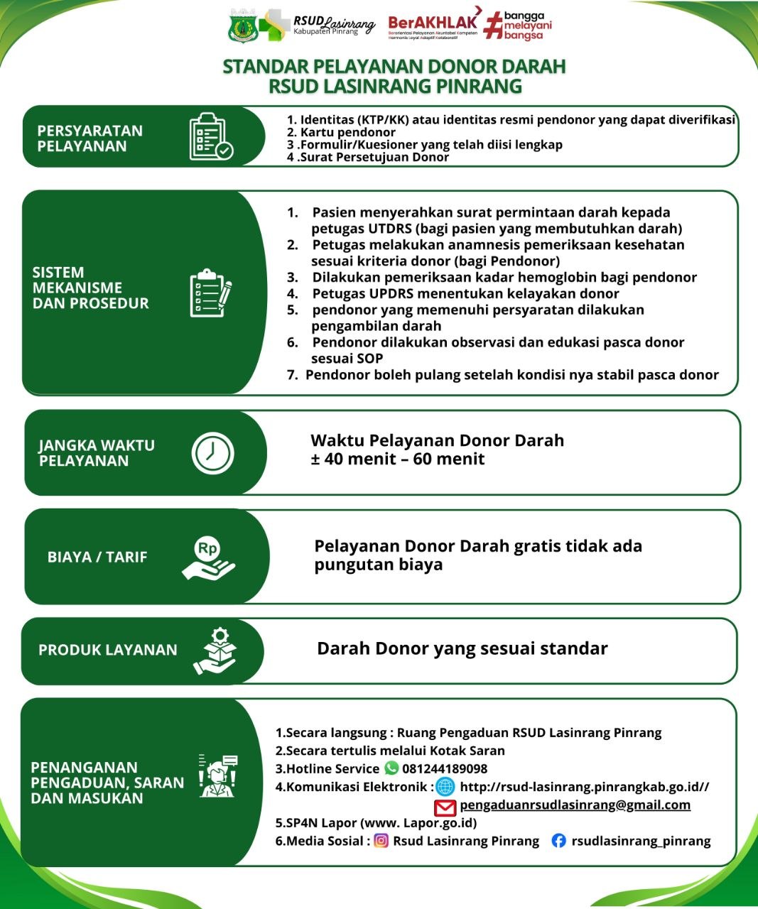 Standar Pelayanan Donor Darah