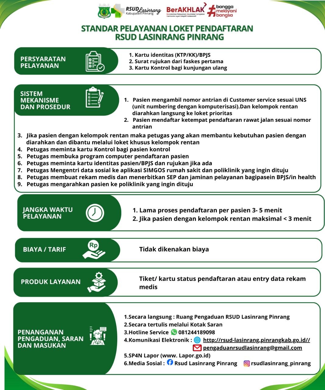 Standar Pelayanan Loket Pendaftaran