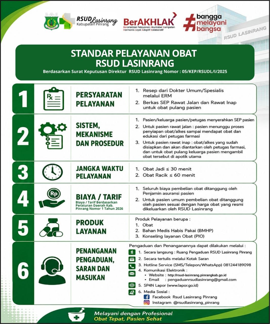 Standar Pelayanan Obat